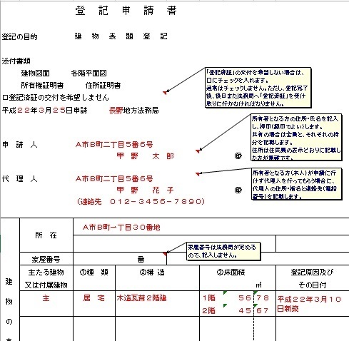 建物表題登記を自分でやってみる 建てるべきか 建てざるべきか それが問題だ